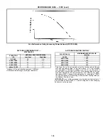 Preview for 194 page of Bryant 581A User Manual