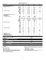 Preview for 10 page of Bryant 581B User Manual