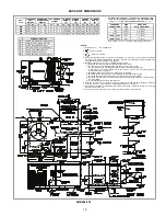 Preview for 13 page of Bryant 581B User Manual