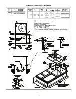 Preview for 15 page of Bryant 581B User Manual