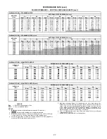 Preview for 27 page of Bryant 581B User Manual