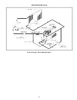 Preview for 51 page of Bryant 581B User Manual