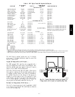 Предварительный просмотр 27 страницы Bryant 581J series Installation Instructions Manual