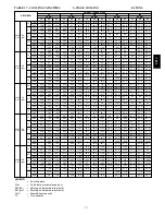 Предварительный просмотр 31 страницы Bryant 581J Product Data