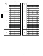 Предварительный просмотр 40 страницы Bryant 581J Product Data