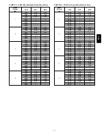 Предварительный просмотр 41 страницы Bryant 581J Product Data