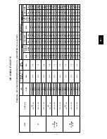 Предварительный просмотр 49 страницы Bryant 581J Product Data