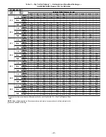 Preview for 27 page of Bryant 582A Series Installation, Start-Up And Service Instructions Manual