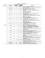 Preview for 30 page of Bryant 582J 04-06 Installation Instructions Manual