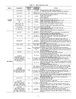 Preview for 31 page of Bryant 582J 04-06 Installation Instructions Manual