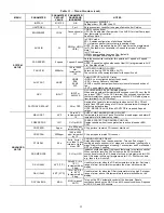 Preview for 32 page of Bryant 582J 04-06 Installation Instructions Manual