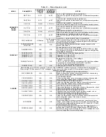 Preview for 33 page of Bryant 582J 04-06 Installation Instructions Manual