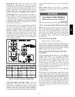 Preview for 21 page of Bryant 582J 04 Series Installation Instructions Manual