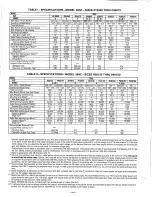 Preview for 4 page of Bryant 585C048125 Installation, Operation And Maintenance Instructions