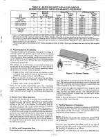 Предварительный просмотр 11 страницы Bryant 585C048125 Installation, Operation And Maintenance Instructions