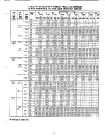 Предварительный просмотр 15 страницы Bryant 585C048125 Installation, Operation And Maintenance Instructions