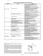 Preview for 19 page of Bryant 585C048125 Installation, Operation And Maintenance Instructions