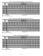 Preview for 38 page of Bryant 588A Installation, Start-Up And Service Instructions Manual