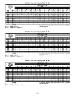 Preview for 39 page of Bryant 588A Installation, Start-Up And Service Instructions Manual