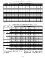 Preview for 41 page of Bryant 588A Installation, Start-Up And Service Instructions Manual