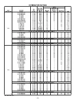 Предварительный просмотр 8 страницы Bryant 591B User Manual