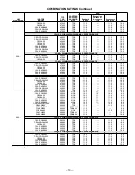 Preview for 13 page of Bryant 591B User Manual