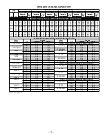 Preview for 16 page of Bryant 591B User Manual