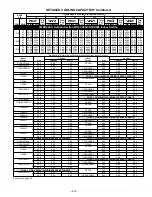 Предварительный просмотр 20 страницы Bryant 591B User Manual