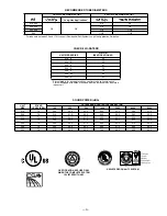 Предварительный просмотр 3 страницы Bryant 594D User Manual