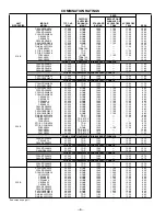 Предварительный просмотр 8 страницы Bryant 594D User Manual