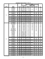 Предварительный просмотр 9 страницы Bryant 594D User Manual