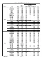 Предварительный просмотр 10 страницы Bryant 594D User Manual