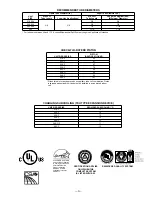 Preview for 3 page of Bryant 597C (60 Hz) User Manual