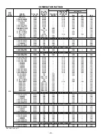 Preview for 8 page of Bryant 597C (60 Hz) User Manual