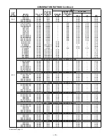 Preview for 9 page of Bryant 597C (60 Hz) User Manual