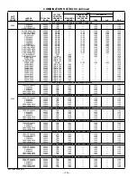 Preview for 10 page of Bryant 597C (60 Hz) User Manual