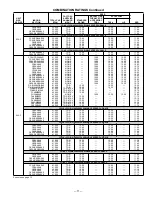 Preview for 11 page of Bryant 597C (60 Hz) User Manual