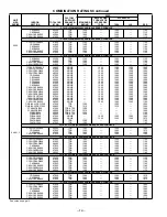 Preview for 12 page of Bryant 597C (60 Hz) User Manual