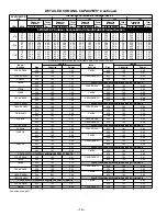 Preview for 16 page of Bryant 597C (60 Hz) User Manual