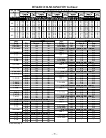 Preview for 19 page of Bryant 597C (60 Hz) User Manual