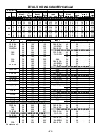 Preview for 20 page of Bryant 597C (60 Hz) User Manual