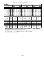 Preview for 21 page of Bryant 597C (60 Hz) User Manual