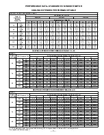 Предварительный просмотр 11 страницы Bryant 604B Manual