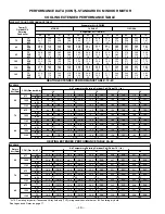 Предварительный просмотр 12 страницы Bryant 604B Manual