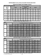 Предварительный просмотр 13 страницы Bryant 604B Manual