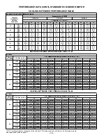 Предварительный просмотр 16 страницы Bryant 604B Manual