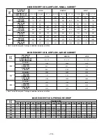 Предварительный просмотр 18 страницы Bryant 604B Manual