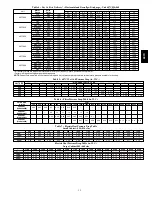 Preview for 19 page of Bryant 607C024 Installation Instructions Manual