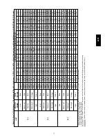 Предварительный просмотр 17 страницы Bryant 607E Series Installation Instructions Manual