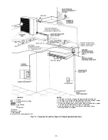 Preview for 11 page of Bryant 619CNF Installation, Start-Up And Service Instructions Manual